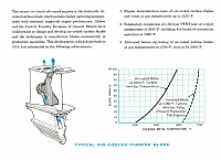 Allison flight power (10)-960
