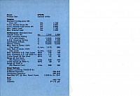 Bell Helicopters 1972 (11)-960