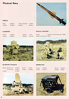 rapier 12-960