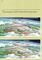 Panavia Tornado 14-960