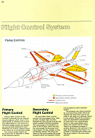 Panavia Tornado 24-960