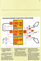Panavia Tornado 27-960