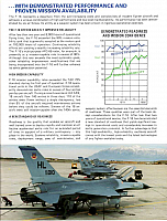 GD F-16 (01)-960