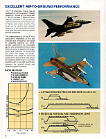 GD F-16 (08)-960