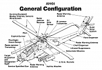ah64 03-960