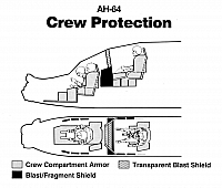 ah64 12-960