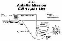 ah64 26-960
