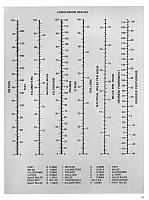 Douglas TA4 Skyhawk (49)-960
