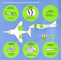 MD AV-8B 1984 (02)-960