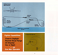 McDonnell FA-18 Hornet 09-960