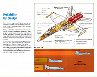 McDonnell FA-18 Hornet 18-960