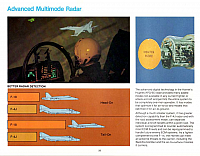 McDonnell FA-18 Hornet 28-960