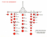 Northrop F-5 (11)-960