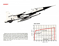 Northrop F-5 (15)-960