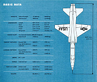 T-38 03-960