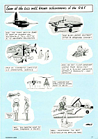 RAF 1988 Page 019-960