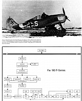 08 Fw190F Page 06-960