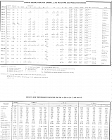 03 Junkers Ju290 Page 35-960