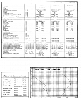 07 Gustav Bf 109G Part 2 Page 34-960