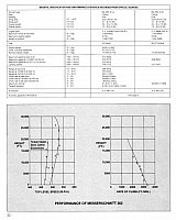 17 Me 262A-1 Page 34-960