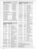 USS Barb 34 Page 24-960